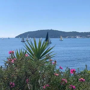 Plages Du Mourillon Toulon